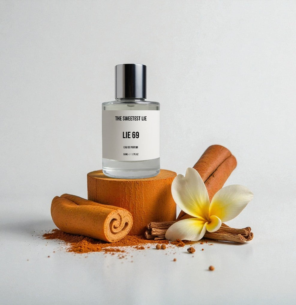 Kilian - Angels Share - Inspired Dupe: Lie 69